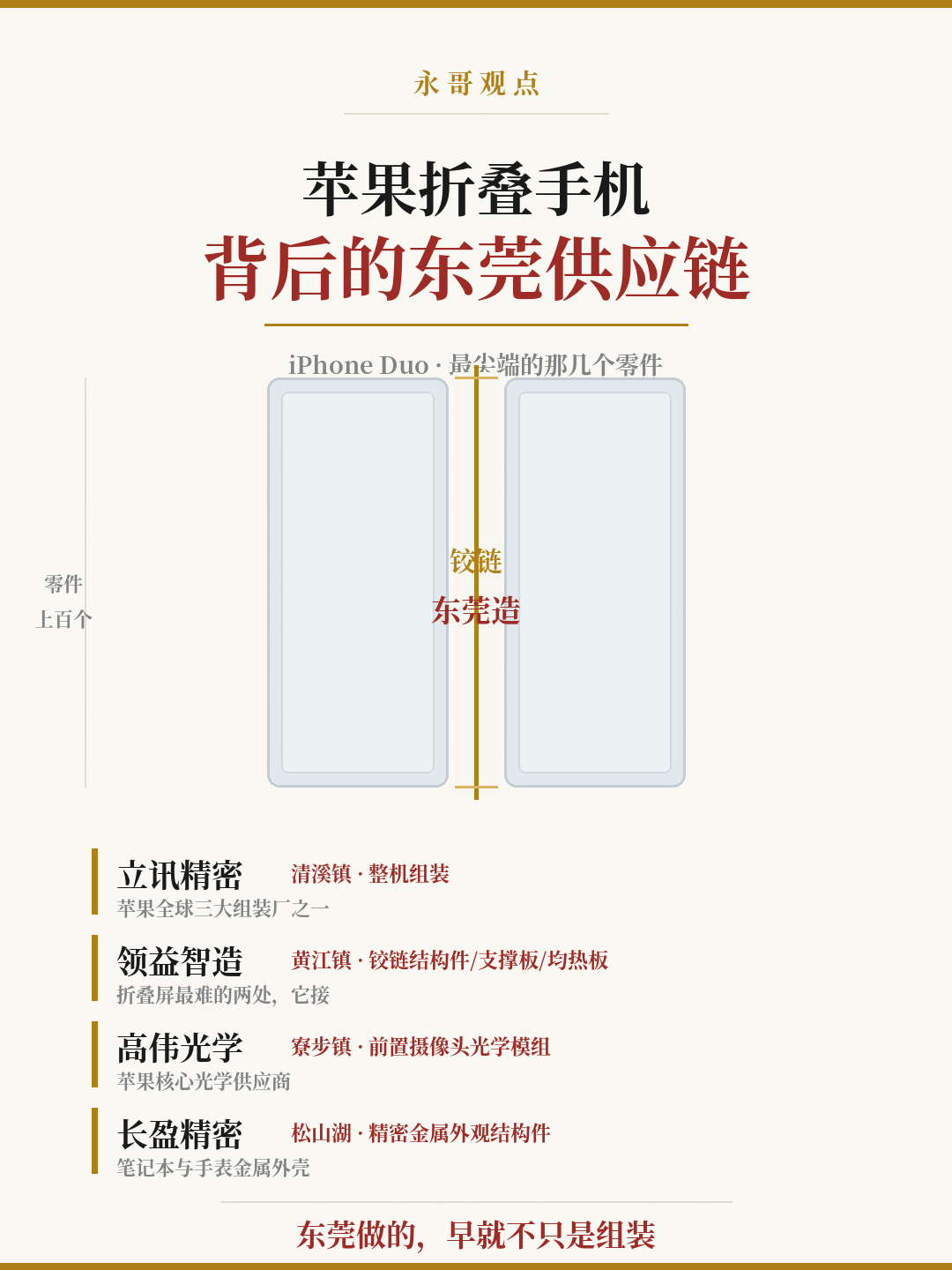 苹果折叠手机背后的东莞供应链